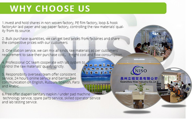 baby diaper raw materials suppliers in China