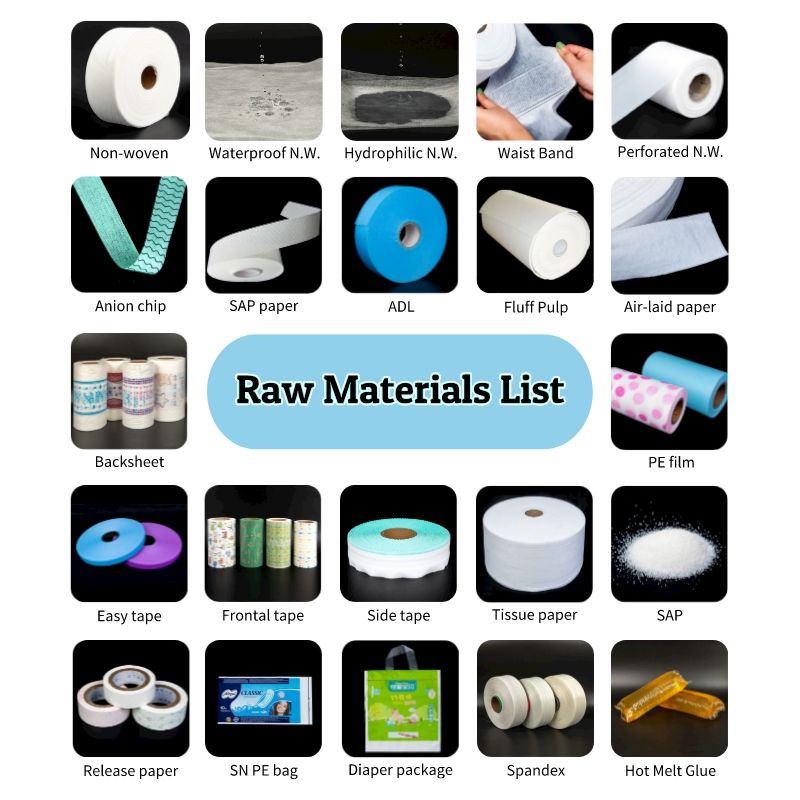 baby diaper raw materials