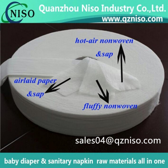 Sanitary Napkin Raw Material
