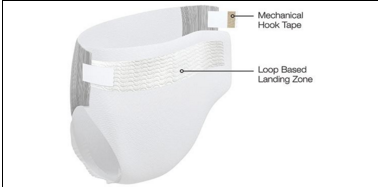 Diaper Closure Systems: Striking the Right Balance in Attributes